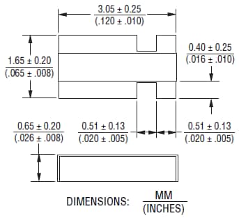 Bourns CST0612 Current Sense Resistors